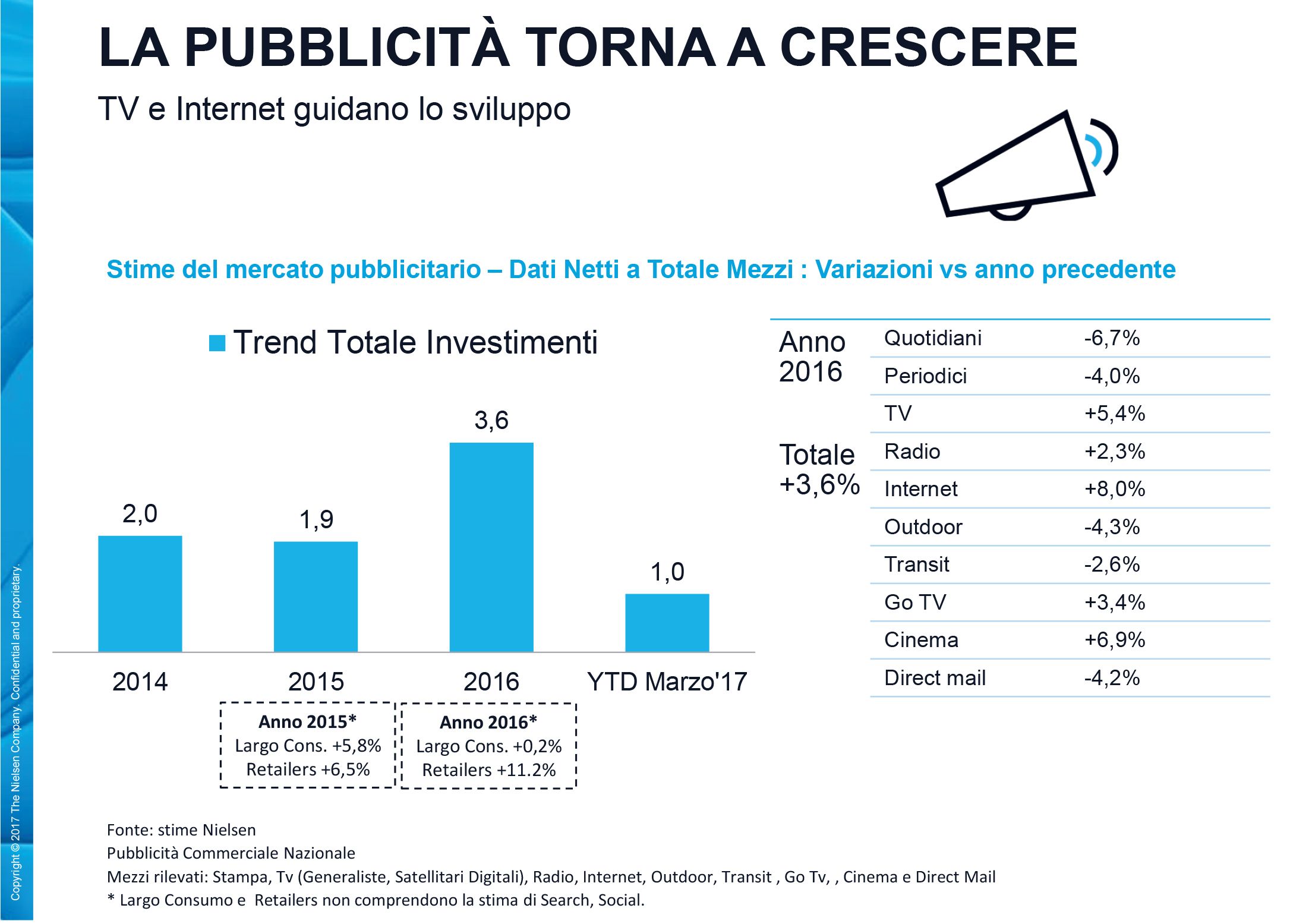 infog_tv